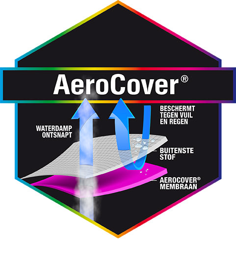 Platinum AeroCover Parasolhoes middenstokparasol H165x25/35 (7982)